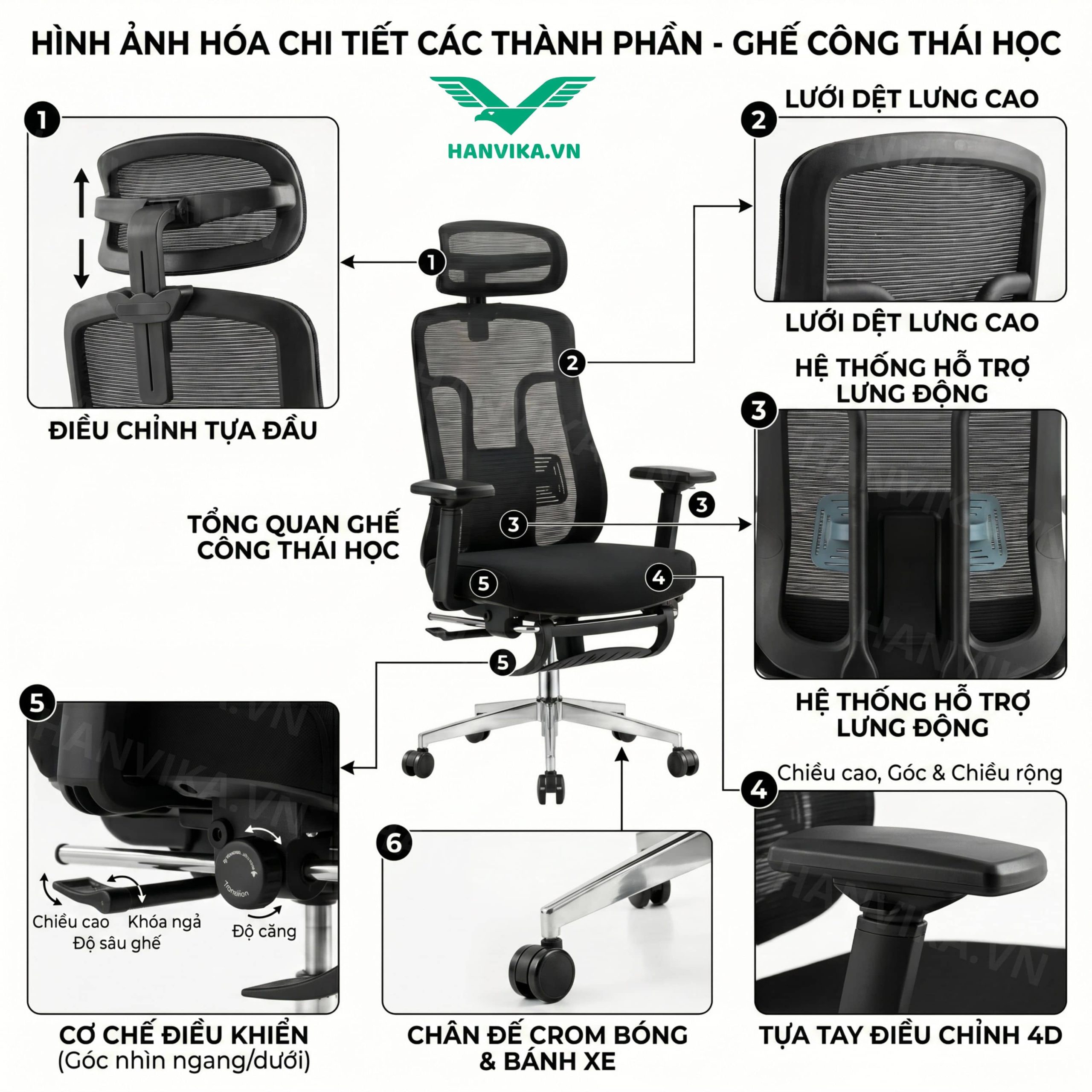 Ghế công thái học cao cấp ngả lưng, có gác chân, tay nâng hạ - HVK-T205 Đen - Ảnh 2